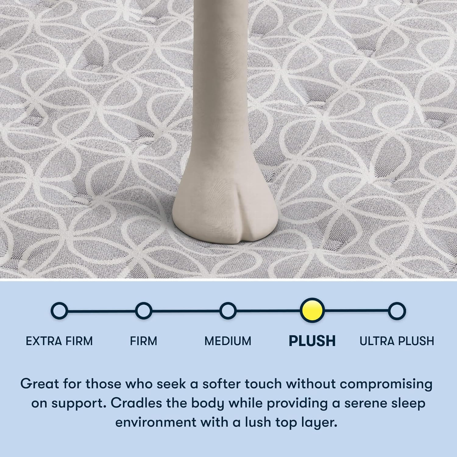 Clarks Hill 2.0 Cal King Mattress – Plush Euro Top, Zoned Support, 100 Night Tri