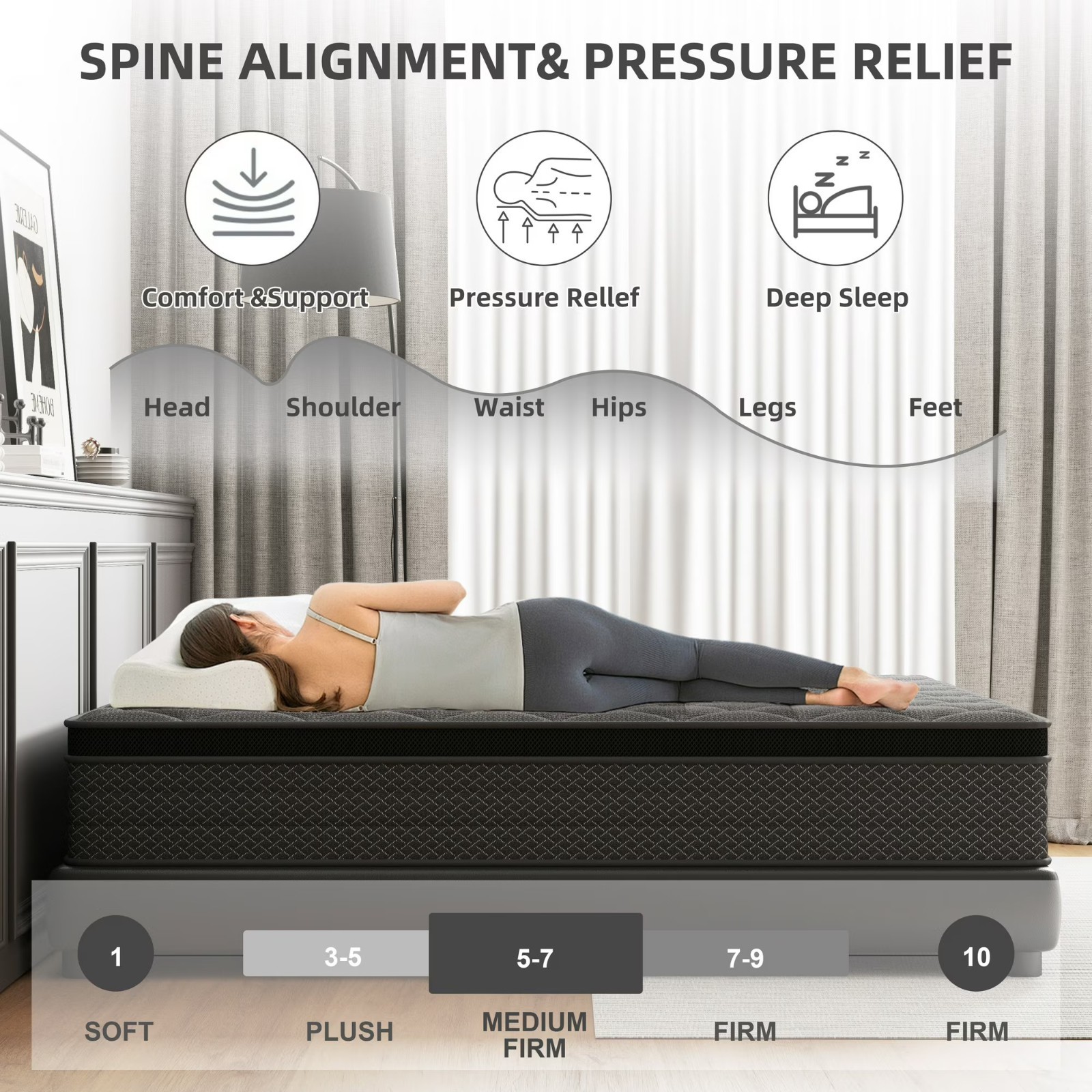 10″ Full Size Memory Foam &Spring Hybrid Mattress Bed In a Box