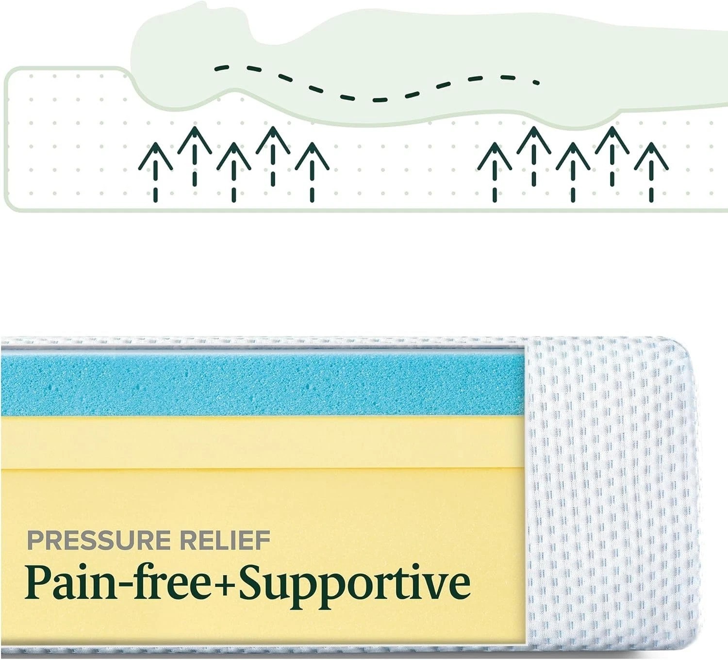 6 Inch Green Tea Cooling Memory Foam Mattress [New Version], Twin, Fiberglass…