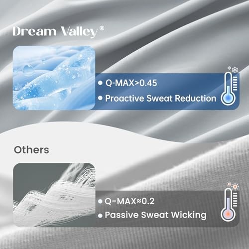 Outlast Deepsleep Cooling Comforter, Full/Queen Queen (90″x90″) Light Grey