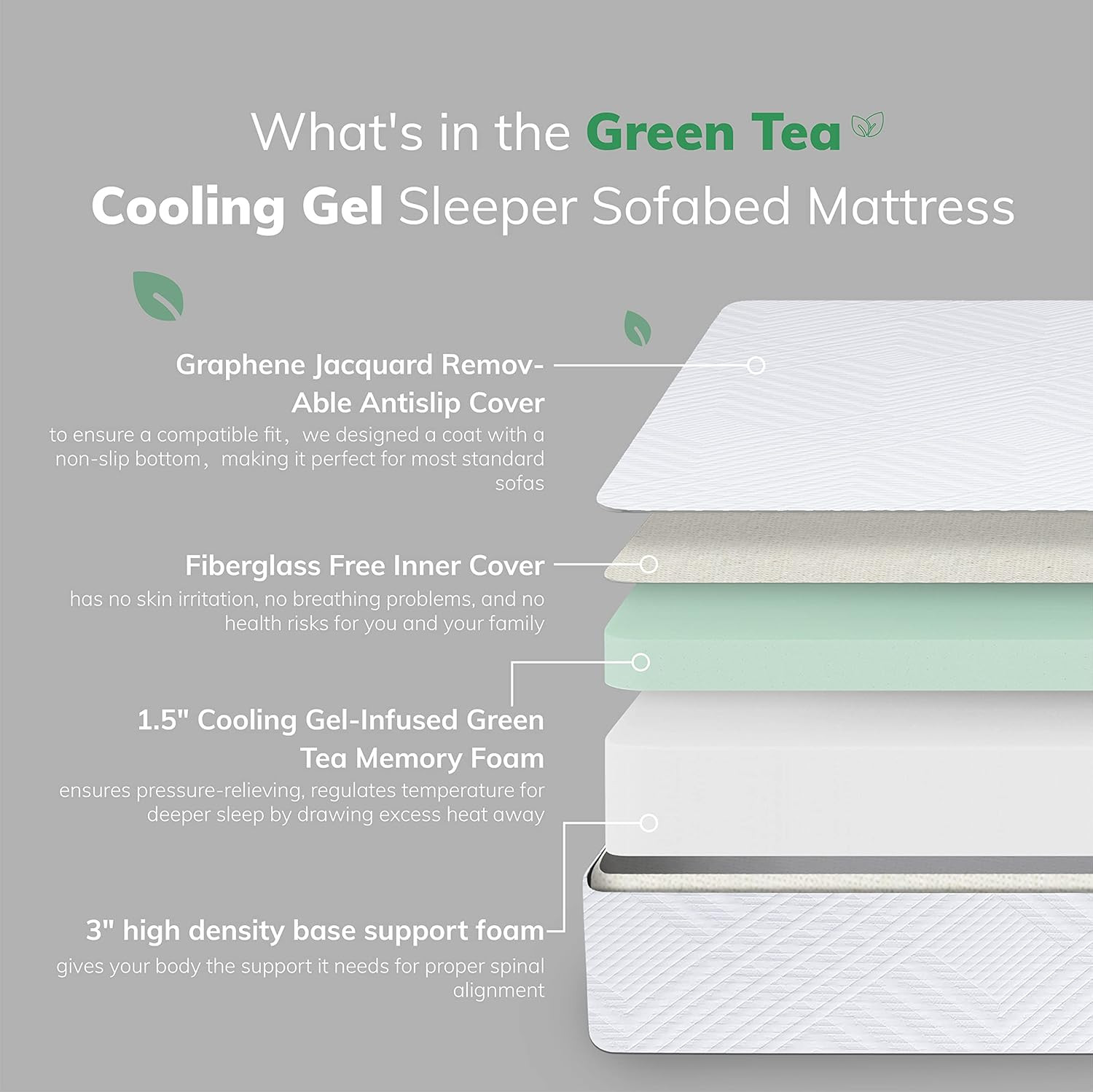 EGOHOME Queen Memory Foam Replacement Mattress Sleeper 4.5-Inch for Convertible