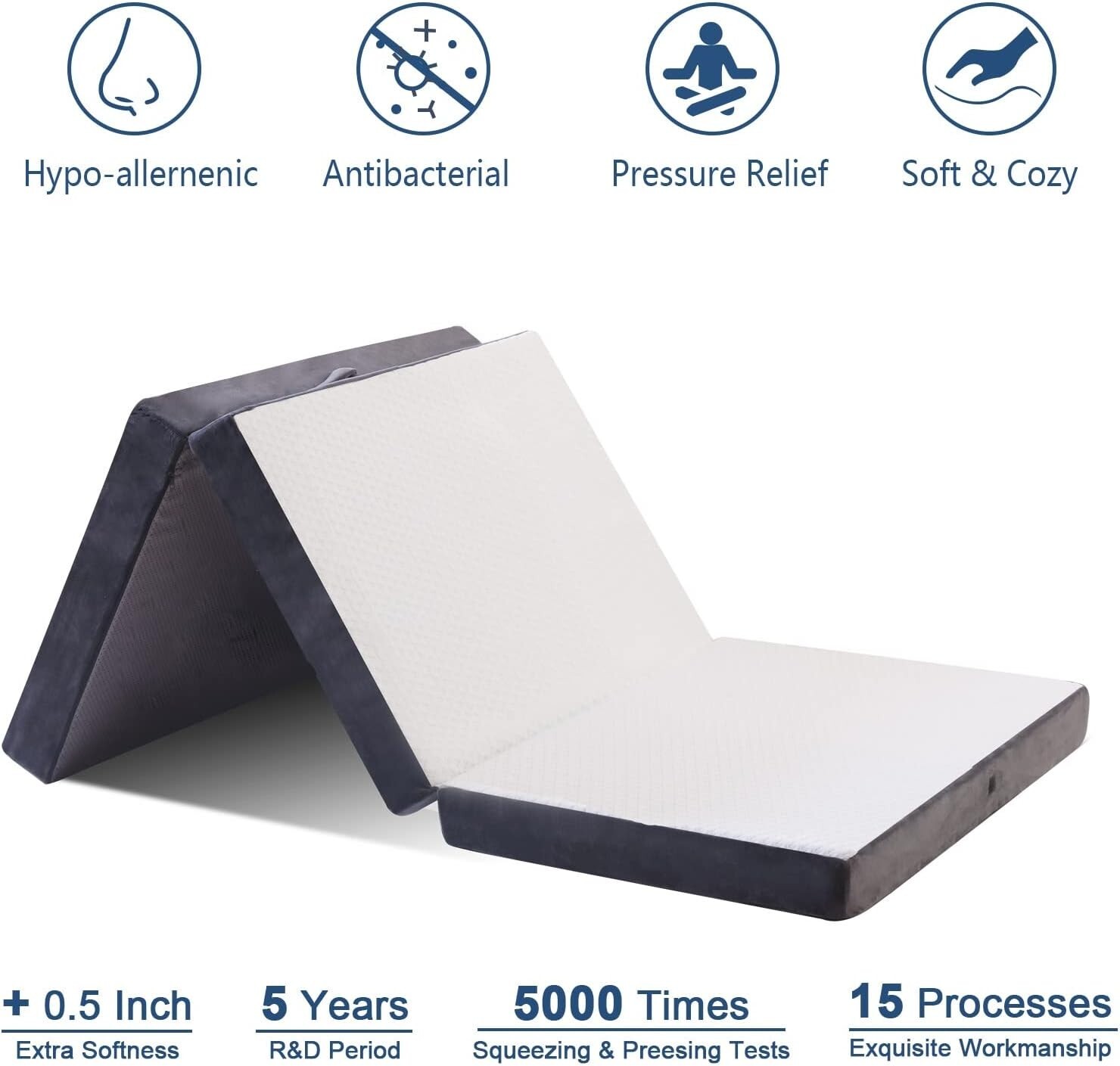 GOHOME Tri-Fold Portable Futon Mattress Super Soft Removable Breathable Cover