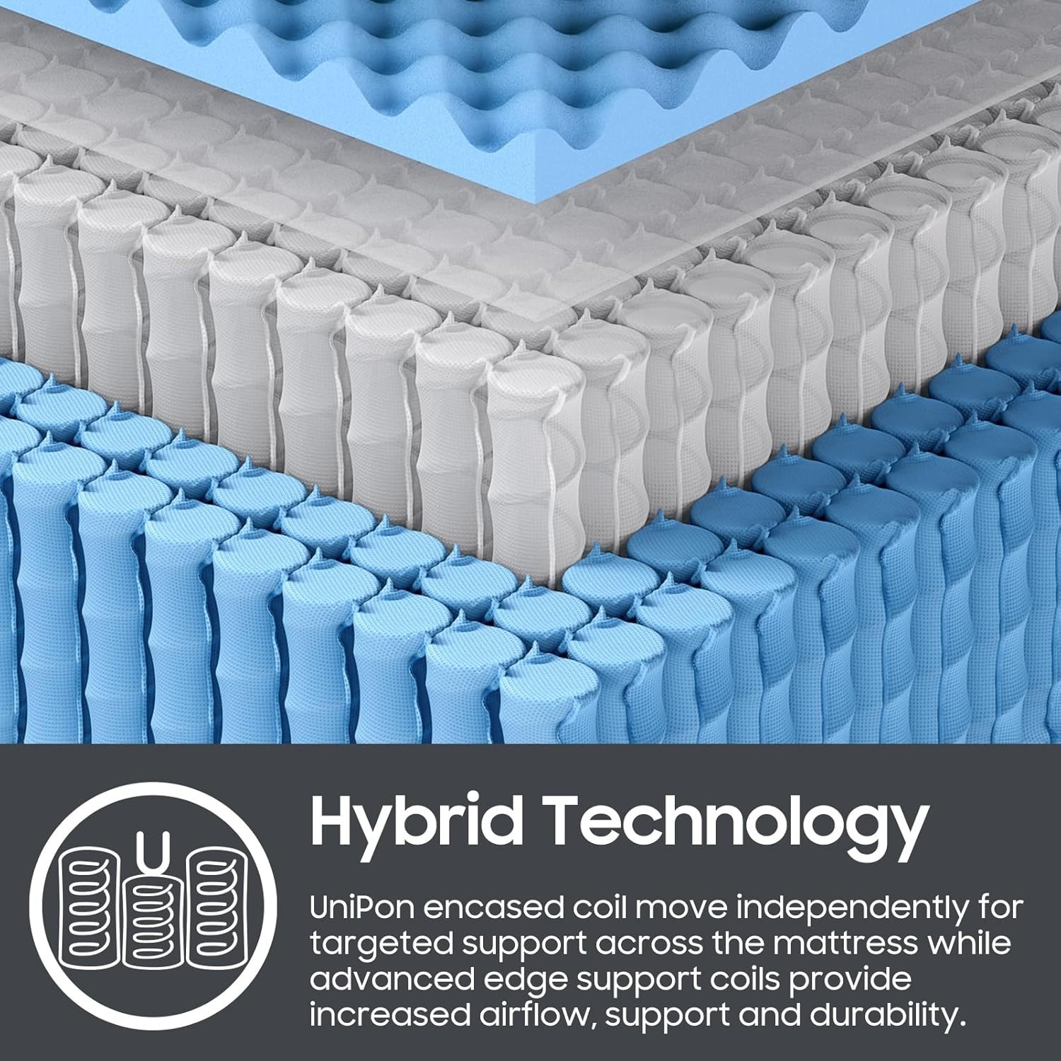 14 Inch Extra Firm Mattress Queen, Hybrid Mattress with Back and Lumbar Hip Supp