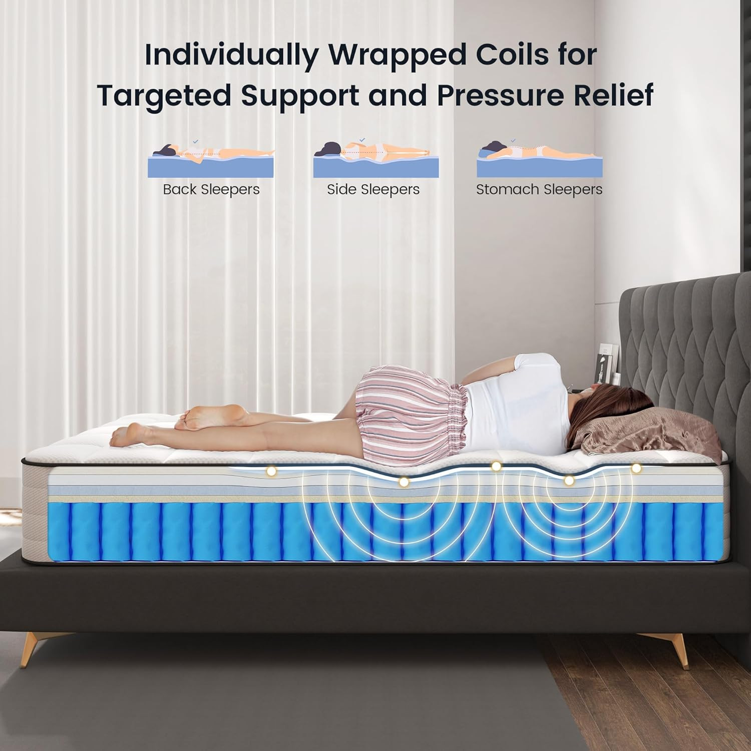 LETMOON 8 Inch Full Size Mattress, Hybrid Full Mattress in a Box, Medium-Firm Hi