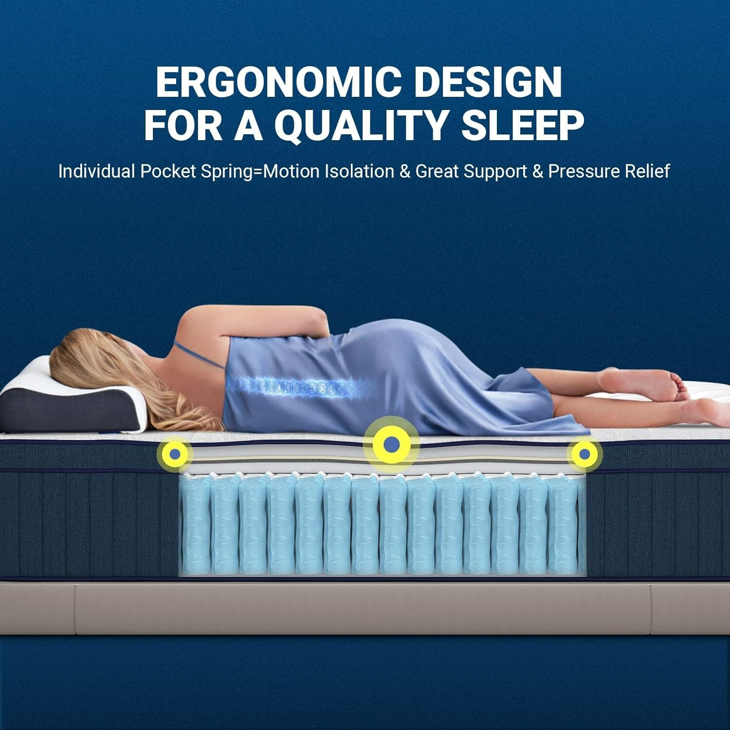 Avenco Latex MemoryFoam Motion Individual Pocket Spring Mattress Queen Size
