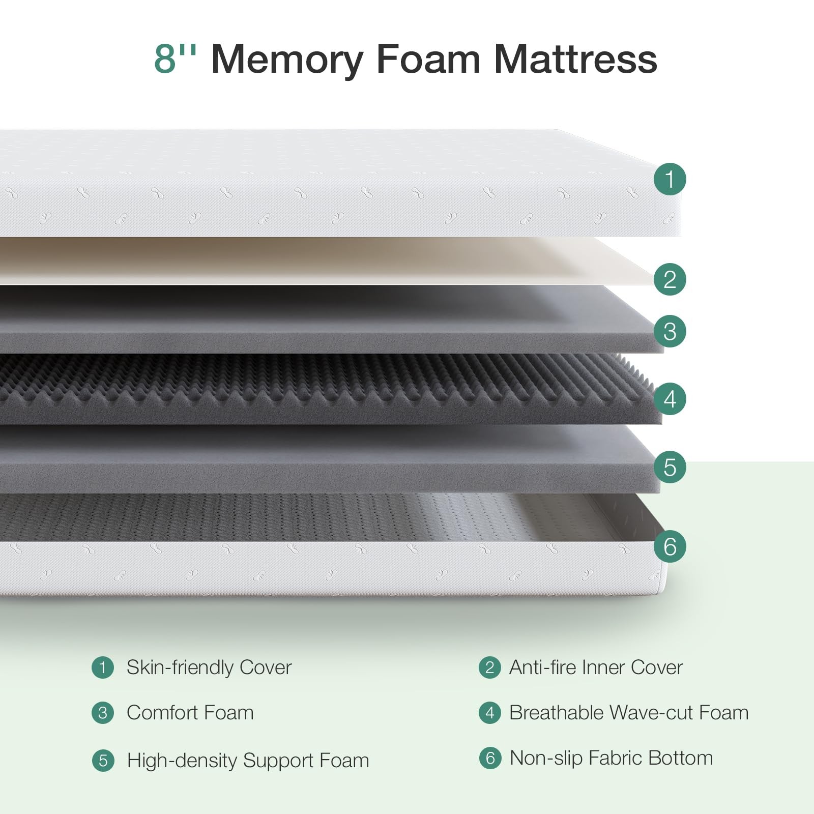 8 Inch Twin Size Memory Foam Mattress with Cooling Gel & Bamboo Charcoal Foam…