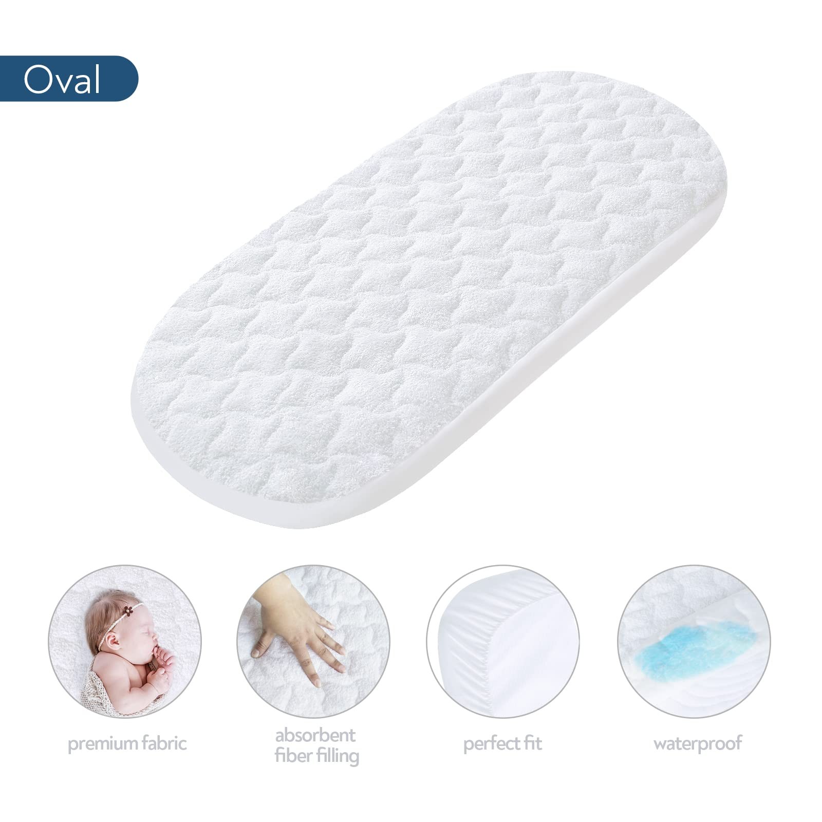 Moses Basket Mattress Pad 16″ x 30″ – Fit for Plum Sparrow, Baby Delight Slum…