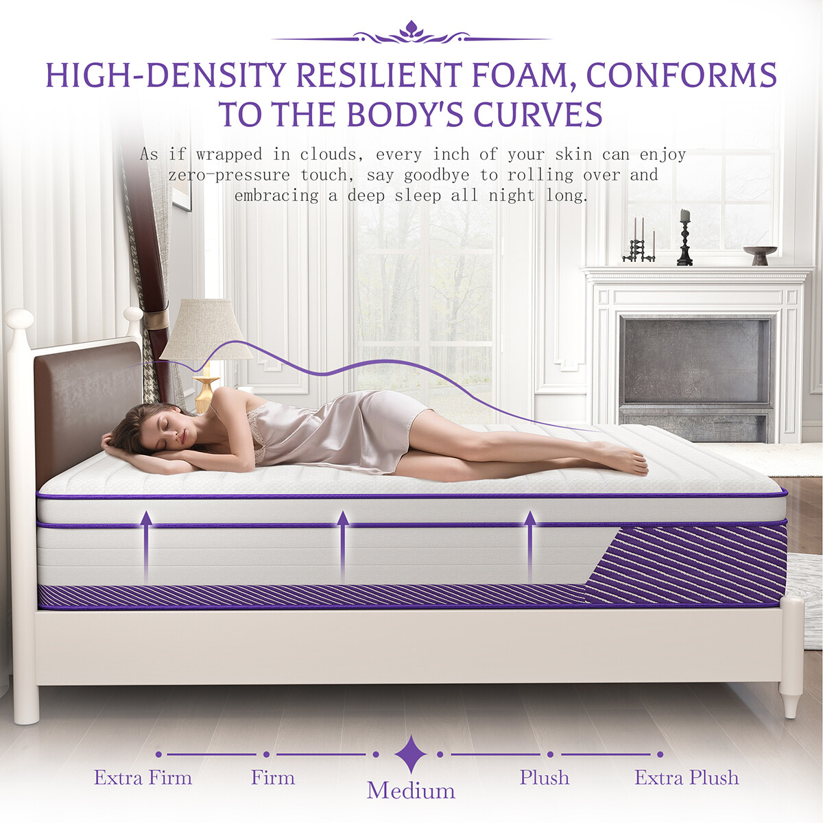 12/14 Inch Mattress Memory Foam InnerSpring Twin Full Queen King Size In A Box