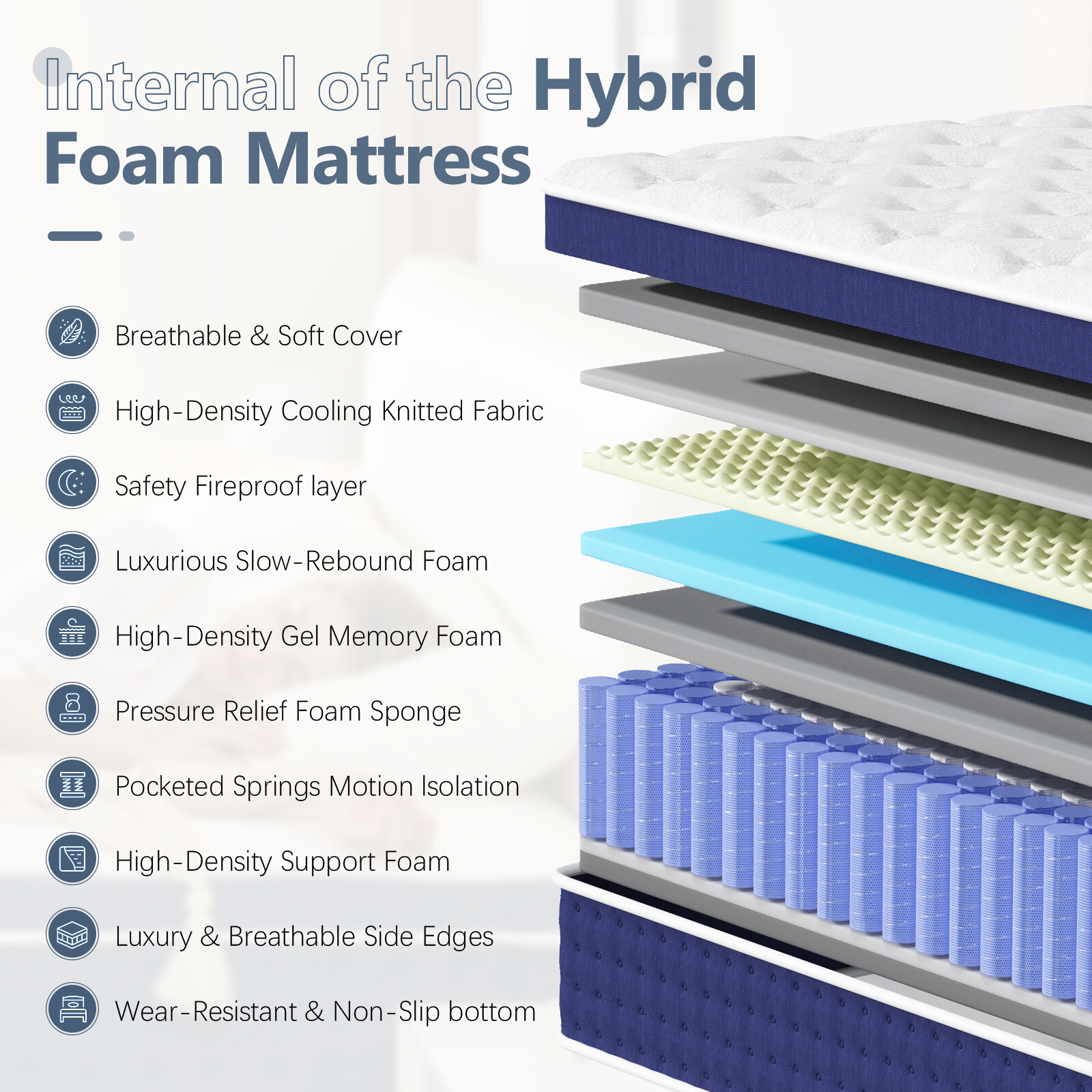 12″ 14 Inch Hybrid Spring Gel Memory Foam Queen Mattress Full King Size in a Box