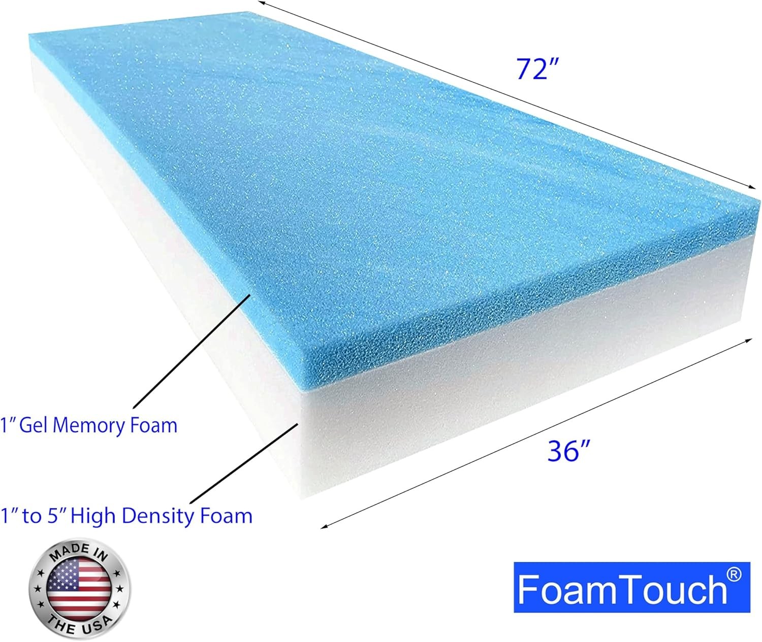 36″ Width x 72″ Length Camper/RV bunk Mattress W/ Gel Memory Foam -No Cover