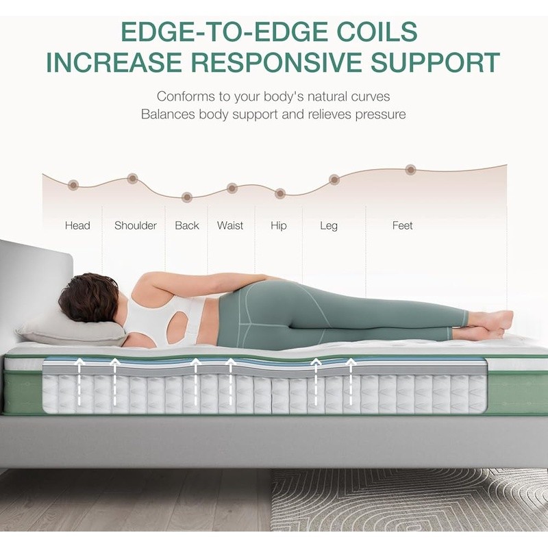 Queen Hybrid Mattress 12 Inch Pillow Top Gel Foam Motion Isolation Support New