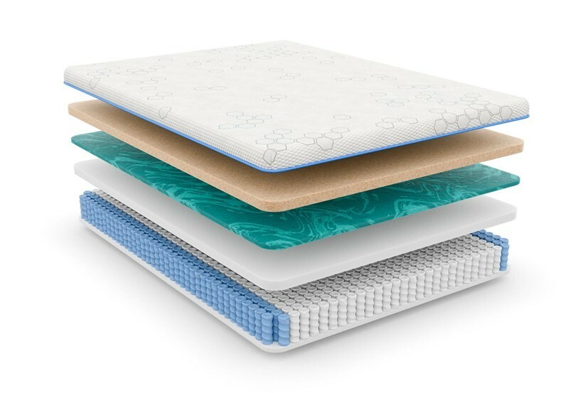 Revive H2 Firm Hybrid Twin Mattress: Brand New Packed in the Box