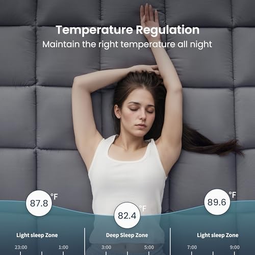 Dual Layer 4 Inch Memory Foam Mattress Topper, 2 inch Cooling Gel King Grey