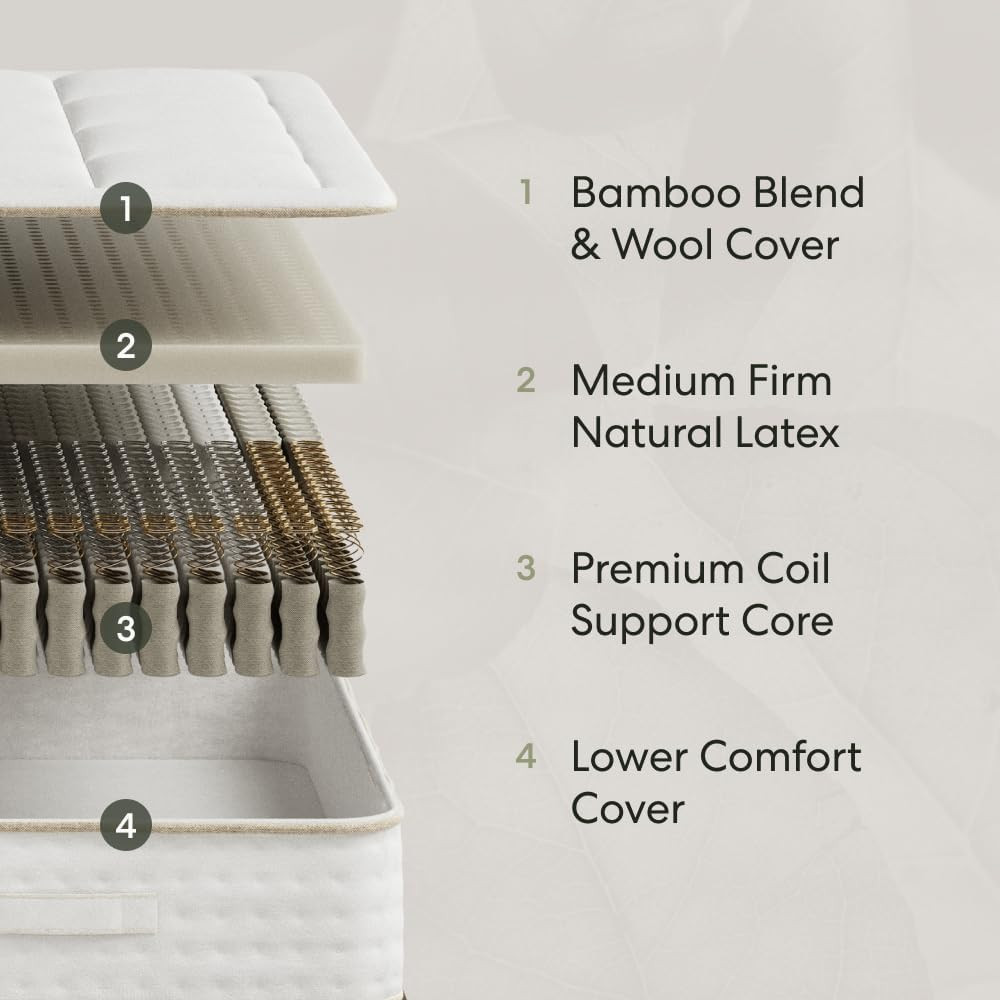 Natural Hybrid Full Mattress 10 Inch – Certified Organic Natural Latex – Sustain