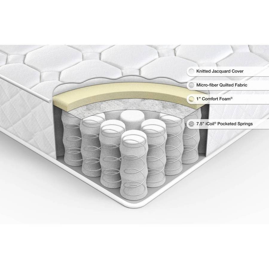 KING Zinus Slumber 1 8″ Quilted Pocket Spring Mattress NEW (29F)