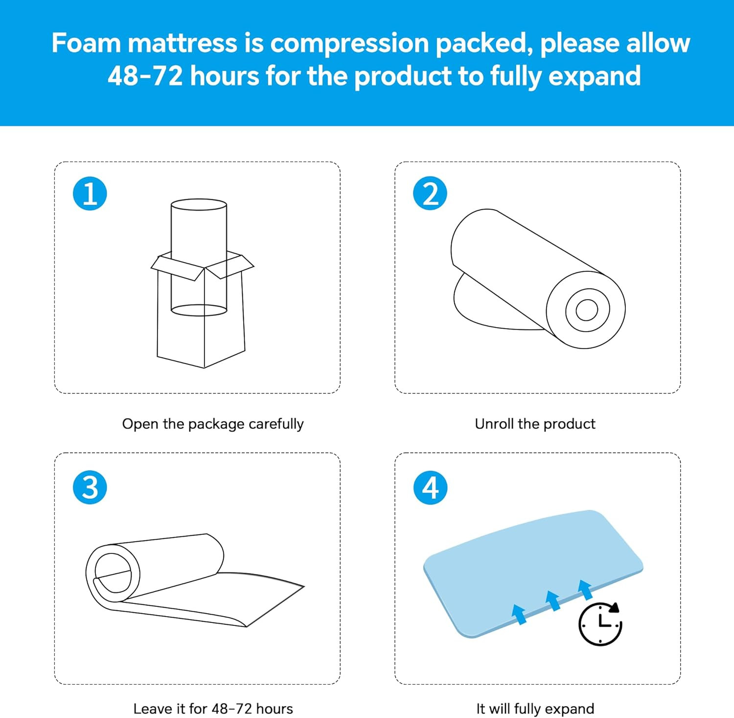 60″ High Density Foam Mattress Support Board for Sinking Beds, 2″ Thick