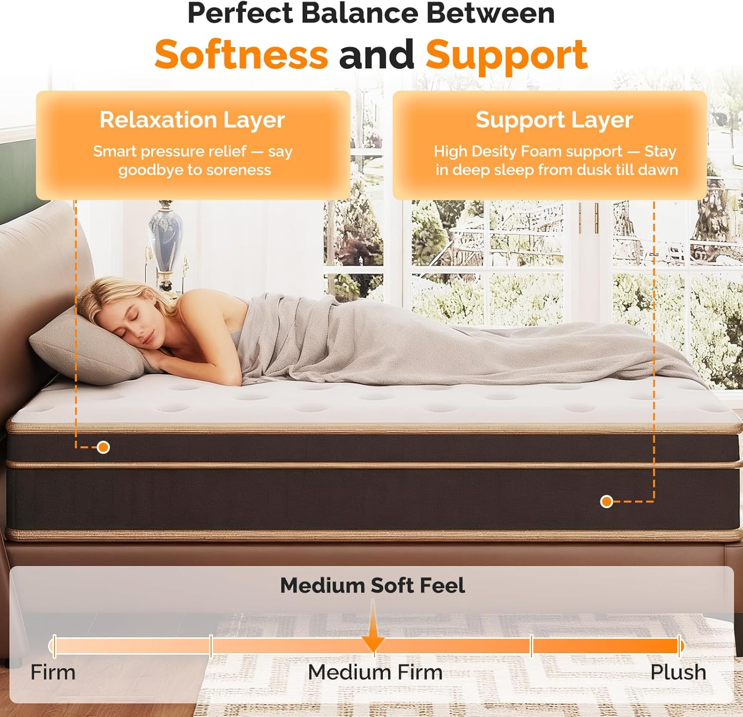 VINGLI 12 Inch Queen Hybrid Memory Foam Mattress in a Box,Individually Wrapped C