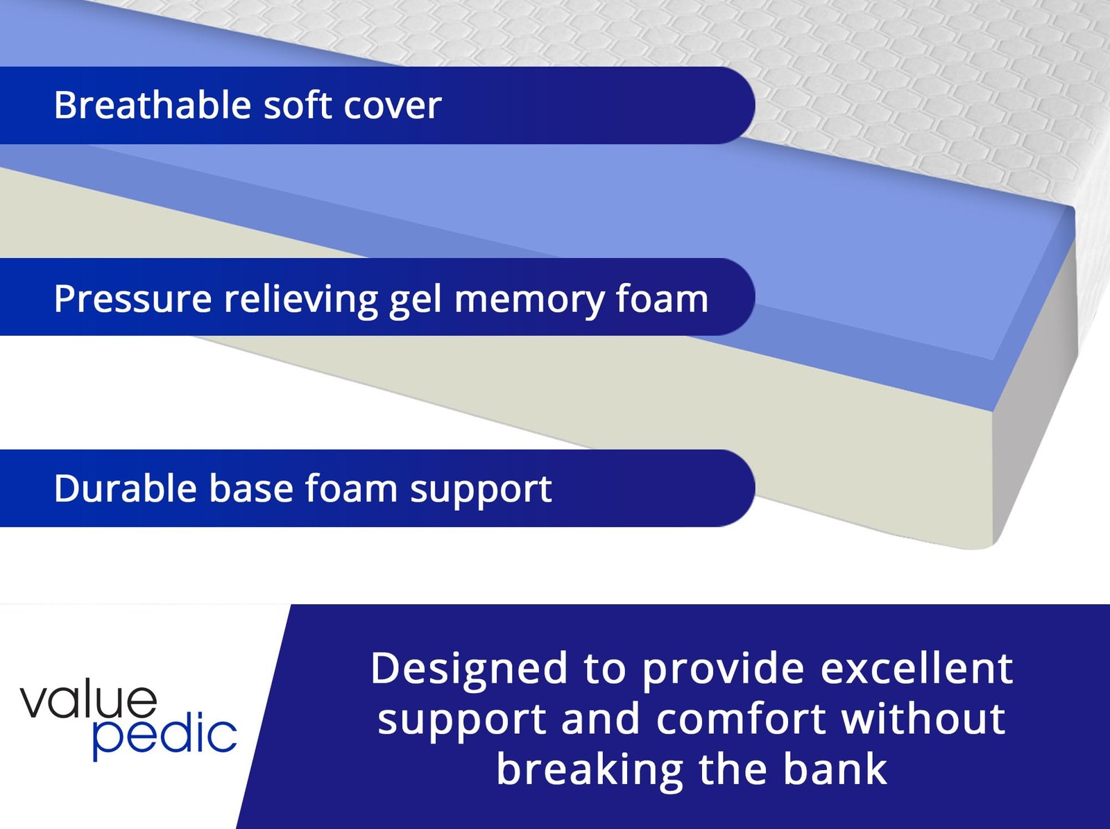 Twin Size 8-Inch Gel Memory Foam Mattress, Comfortable with Pressure Relievin…