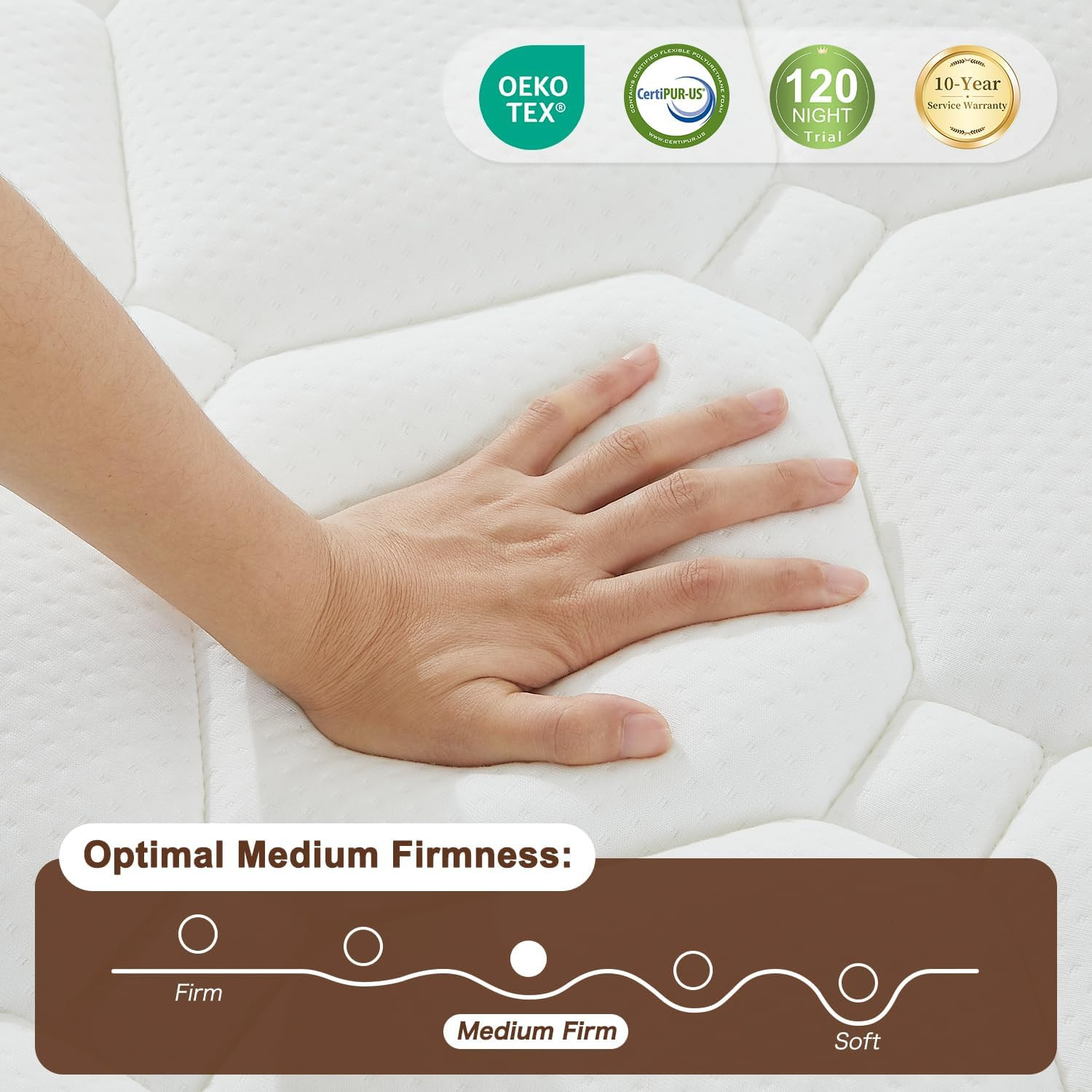12″ Queen Hybrid Mattress, Medium Firm, Pocket Springs, CertiPUR-US, Breathable