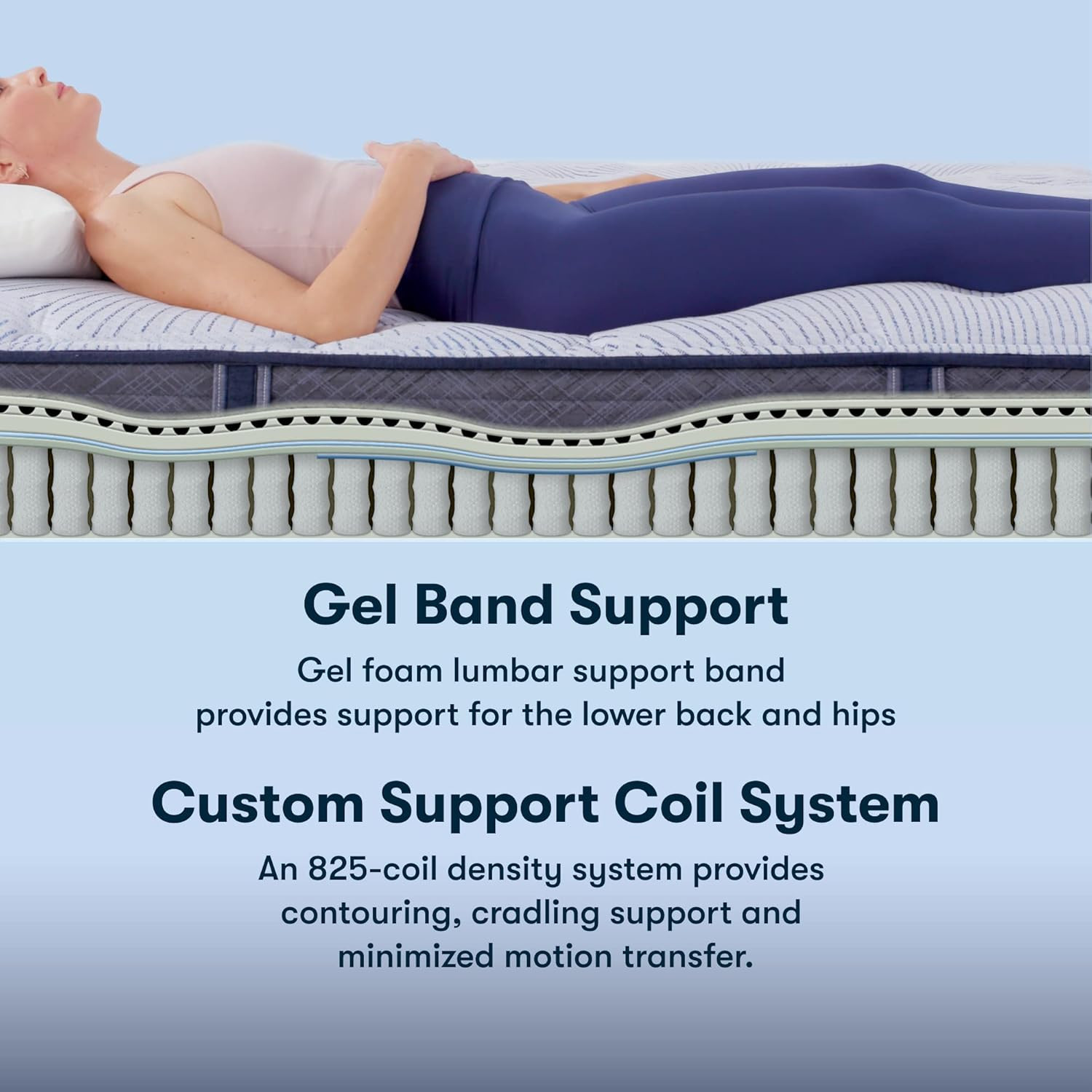Perfect Sleeper Enhanced 12″ Queen Mattress – Firm, Cooling Gel Memory Foam, Poc