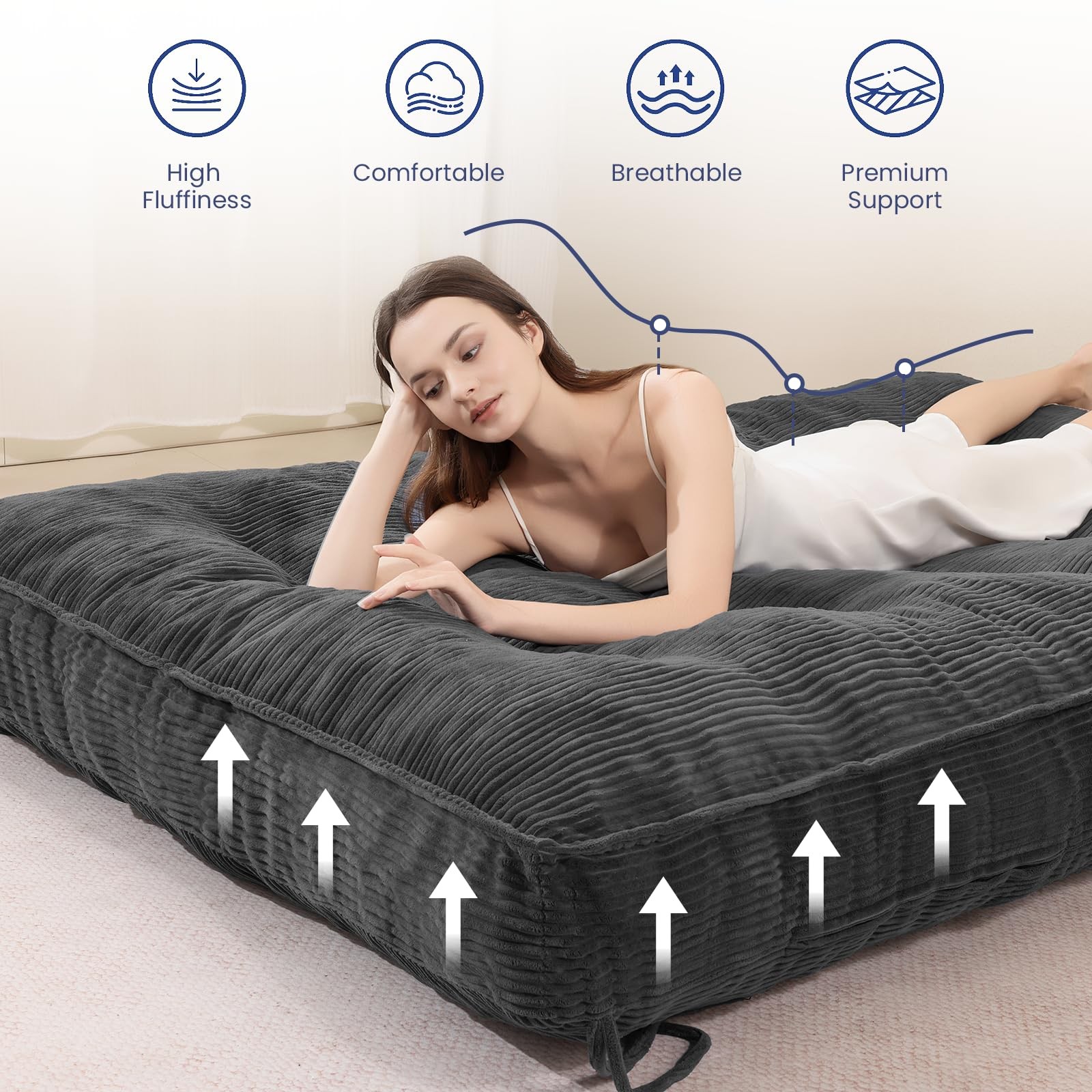 JUIKURY 8 Futon Mattress Full Size, Thick Futons Sofa Couch Bed Sleeper Sofa …