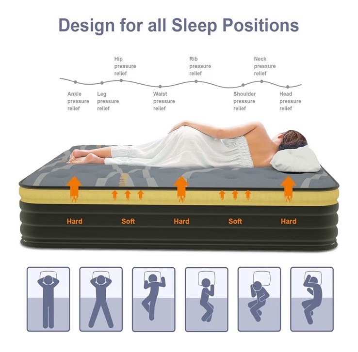 Elfreda Queen Short RV Mattress, 12 inch Pillow Top