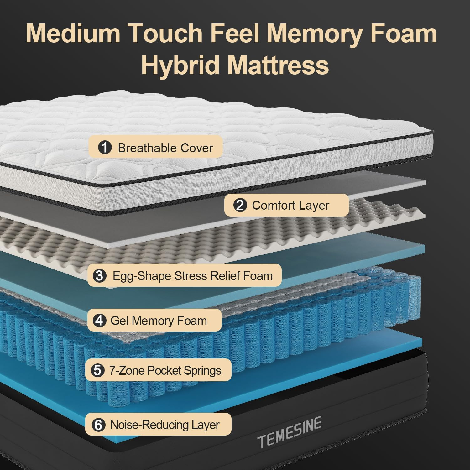 Queen Mattress, 14 Inch Hybrid Mattress in a Box with Individual Pocket Spring,