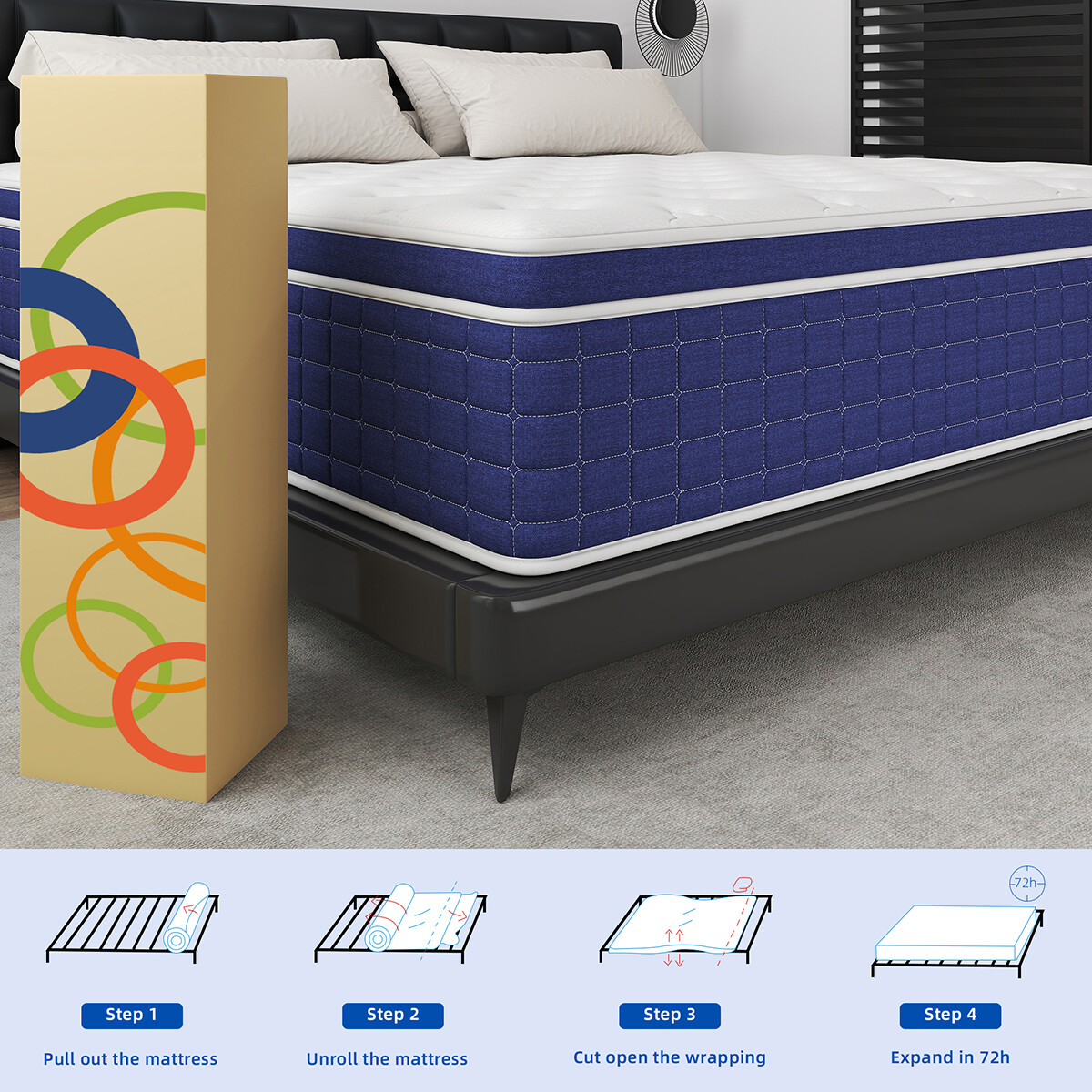 12″/14″ Mattress in a Box Gel Memory Foam Innerspring Twin Full Queen King Size