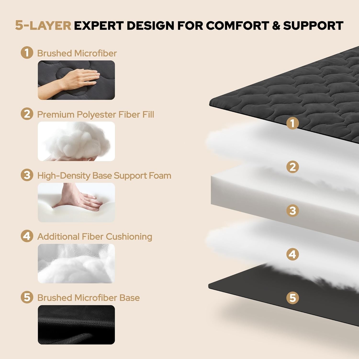 Japanese Floor Mattress, Futon Mattress Queen Size 3″ Thick Portable, Gray