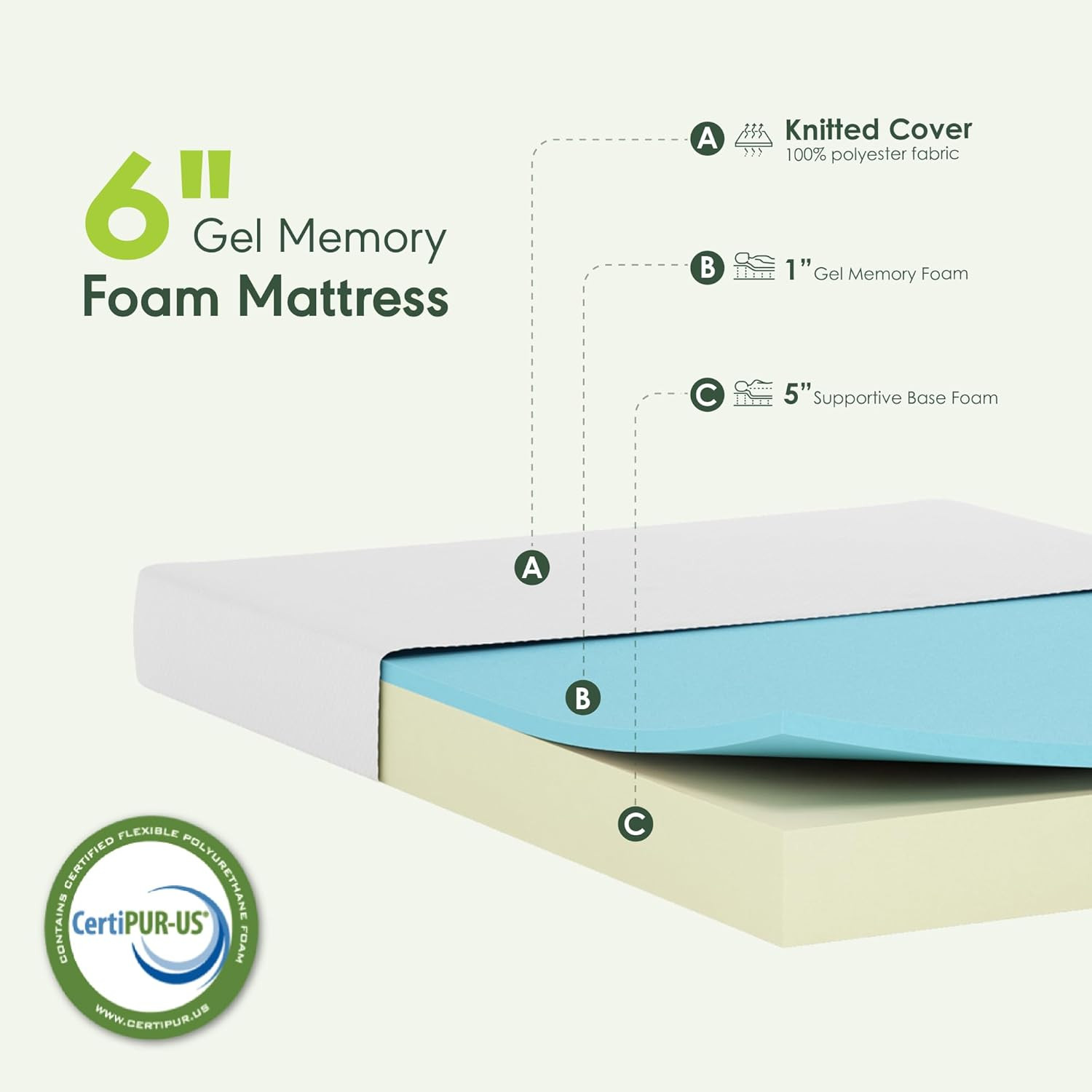 Cooling Gel Memory Foam California King Mattress – CertiPUR-US Certified