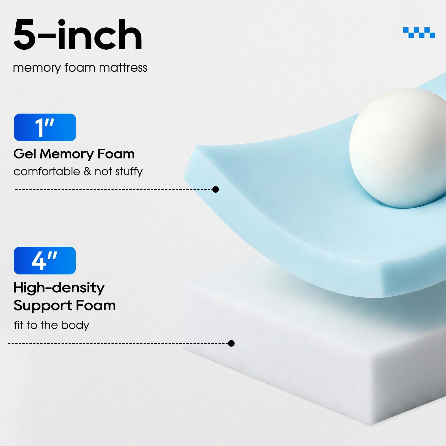 | 5 Inch Queen Mattress | Medium Firm | Gel Memory Foam Mattress | White | Bed i