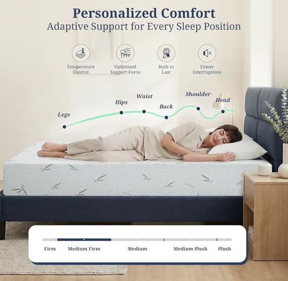 IULULU 6 Inch Twin Mattress, Gel Infused Memory Foam Mattress – Medium Firm, Pre