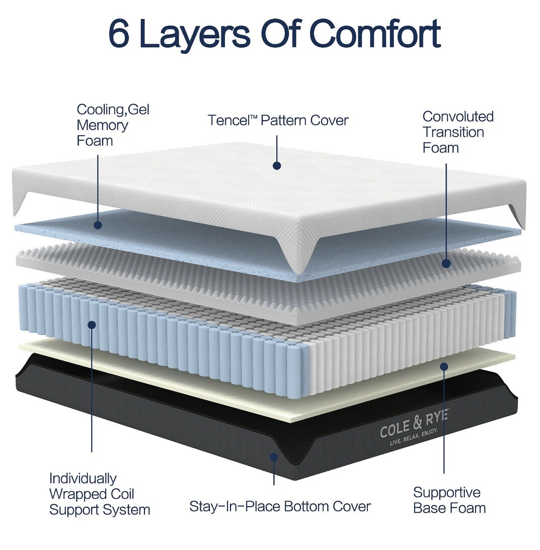 Cole & Rye Spirit 12” medium plush hybrid of Gel memory foam and spring Mattress