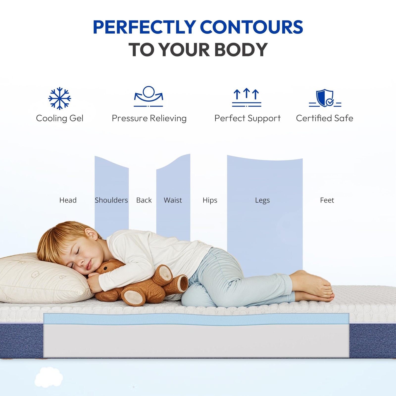 6 Inch Full Size Mattress, Firm Gel Memory Foam Full Mattress in a Box, Firm …