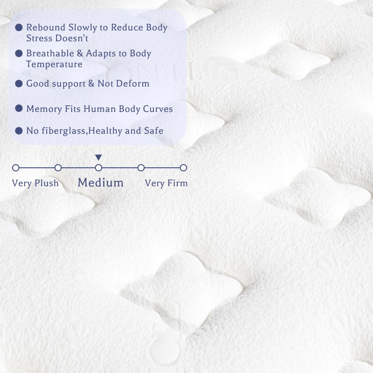 12″ Queen Mattress in a Box Gel Memory Foam Hybrid Pocket Spring Medium Firm