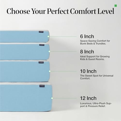12″ King Size Cooling Gel Memory Foam Mattress – Medium Firm, Pressure Relief, C