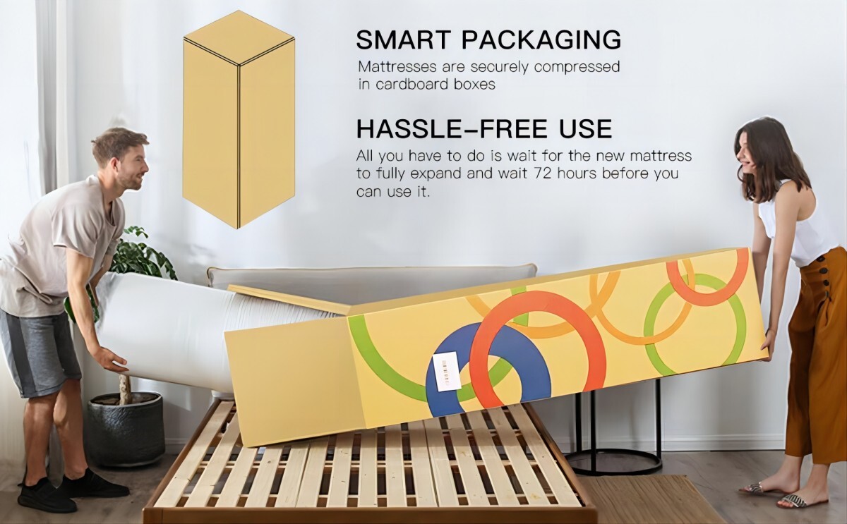 14″12″ Memory Foam Mattress Twin Full Queen King Size Pocket Spring Bed in a Box
