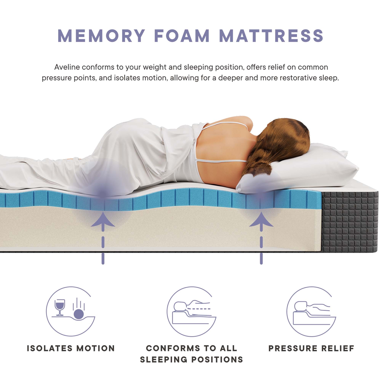 Modway 10″ Cool Gel-Infused Firm Full Memory Foam Mattress With 10 Year Warranty