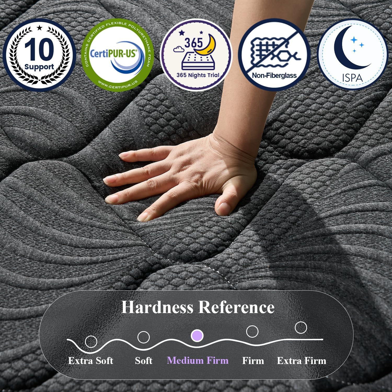 Hiboss King Size Mattress (Upgraded), 14 Inch Luxury Hybrid King Mattress in a B