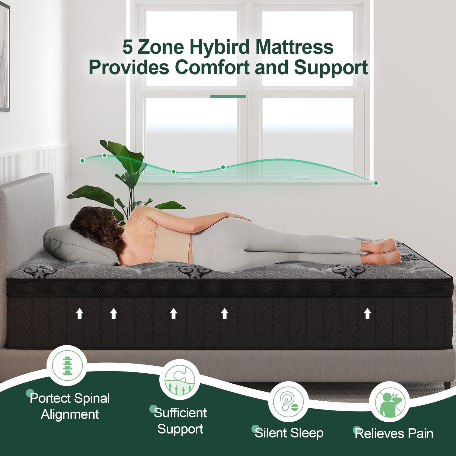 14″ Twin Full Queen King Size Mattress in a Box Hybrid Spring Gel Memory Foam