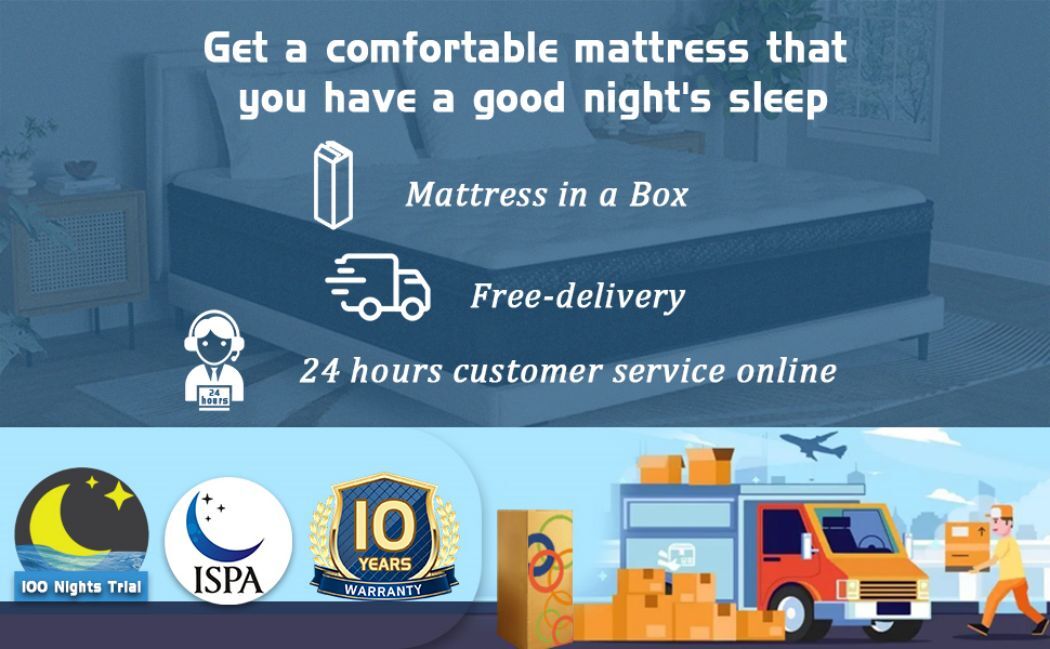 12″ Gel Memory Foam Mattress Hybrid Innerspring Twin Full Queen King Bed in Box
