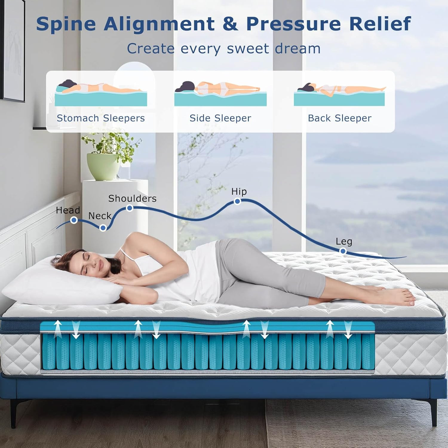 14″ King Size Hybrid Mattress, Medium Firm Memory Foam & Pocket Springs