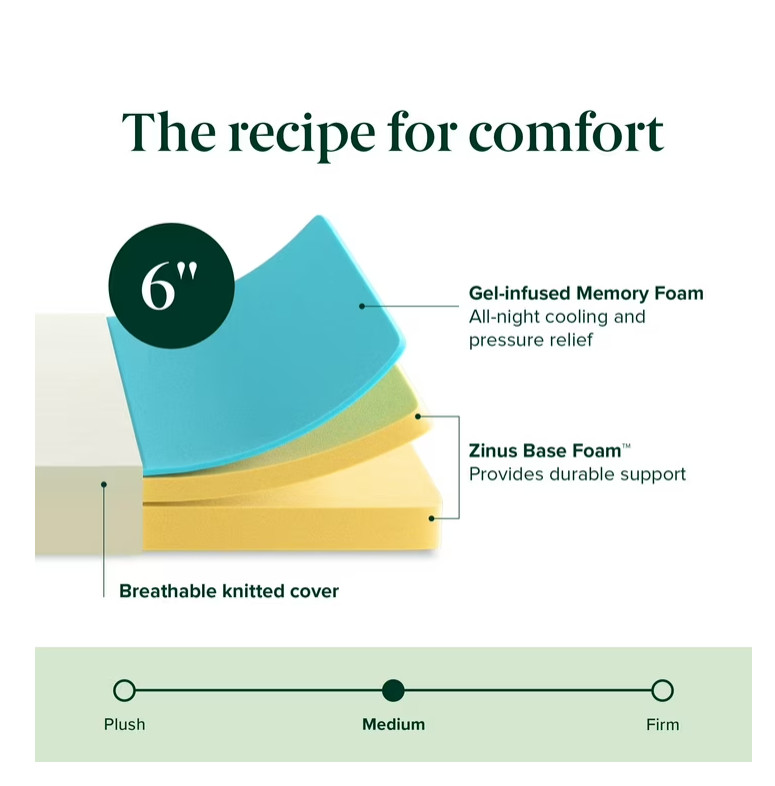 Zinus Gel Airflow 6″ Tight Top Memory Foam Mattress CertiPUR-US Certified, Full
