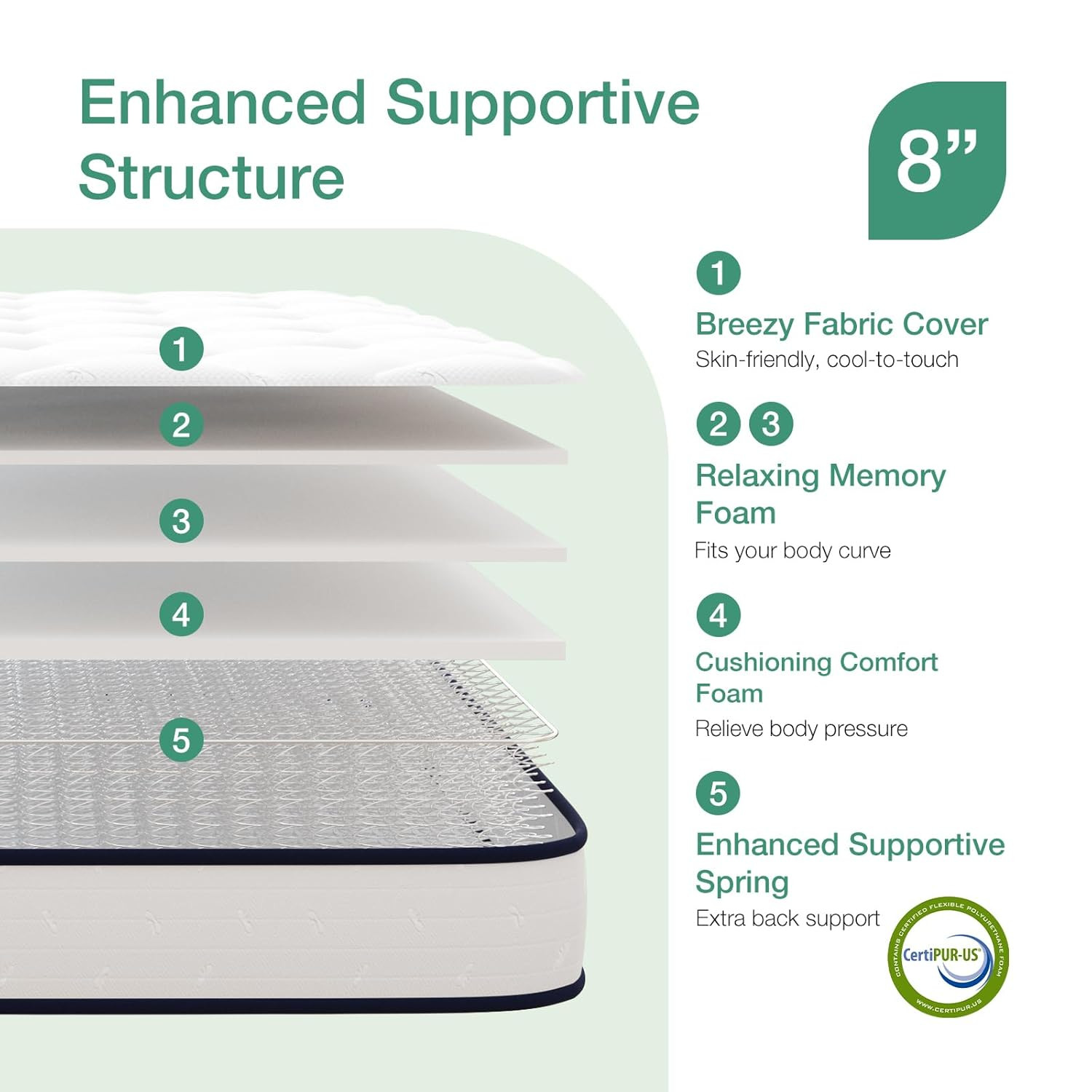 8 Inch Twin Mattress for Kids,Foam and Spring Hybrid Mattresses Twins for Comfor