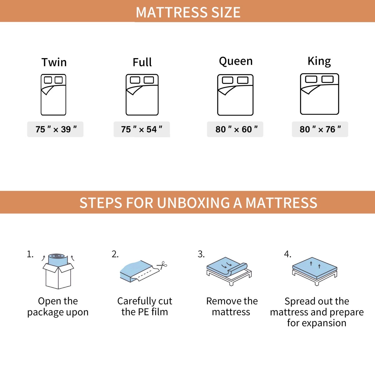12″14″ Gel Memory Foam Hybrid Spring Mattress In A Box Twin Full Queen King Gray
