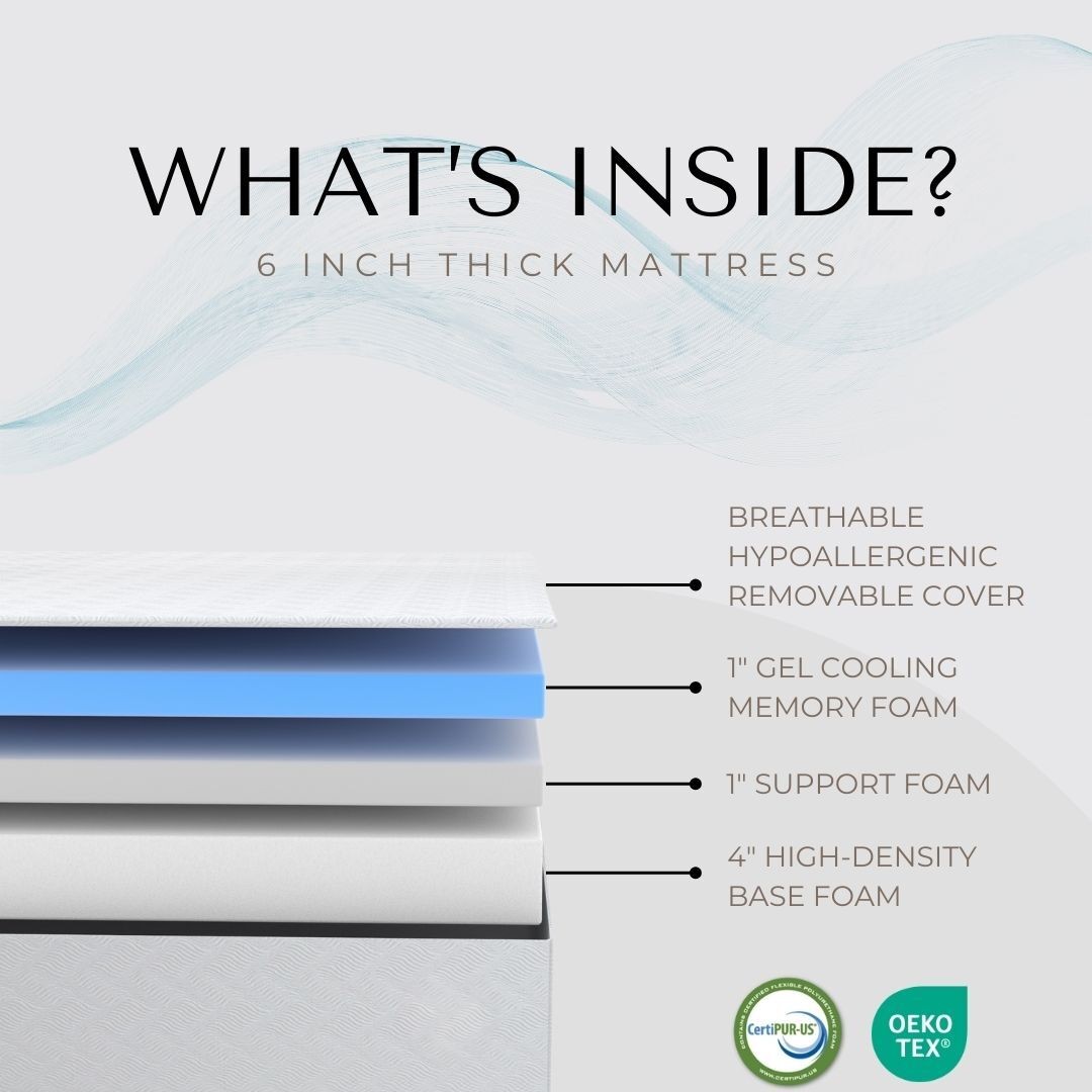 L’Baiet 6″ Bed in a Box Medium Firm Gel Memory Foam King Size Mattress in White