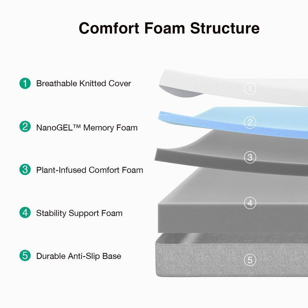 Tight Top 12 In. Medium Gel Memory Foam Twin XL Mattress, Oeko-Tex Standard 100