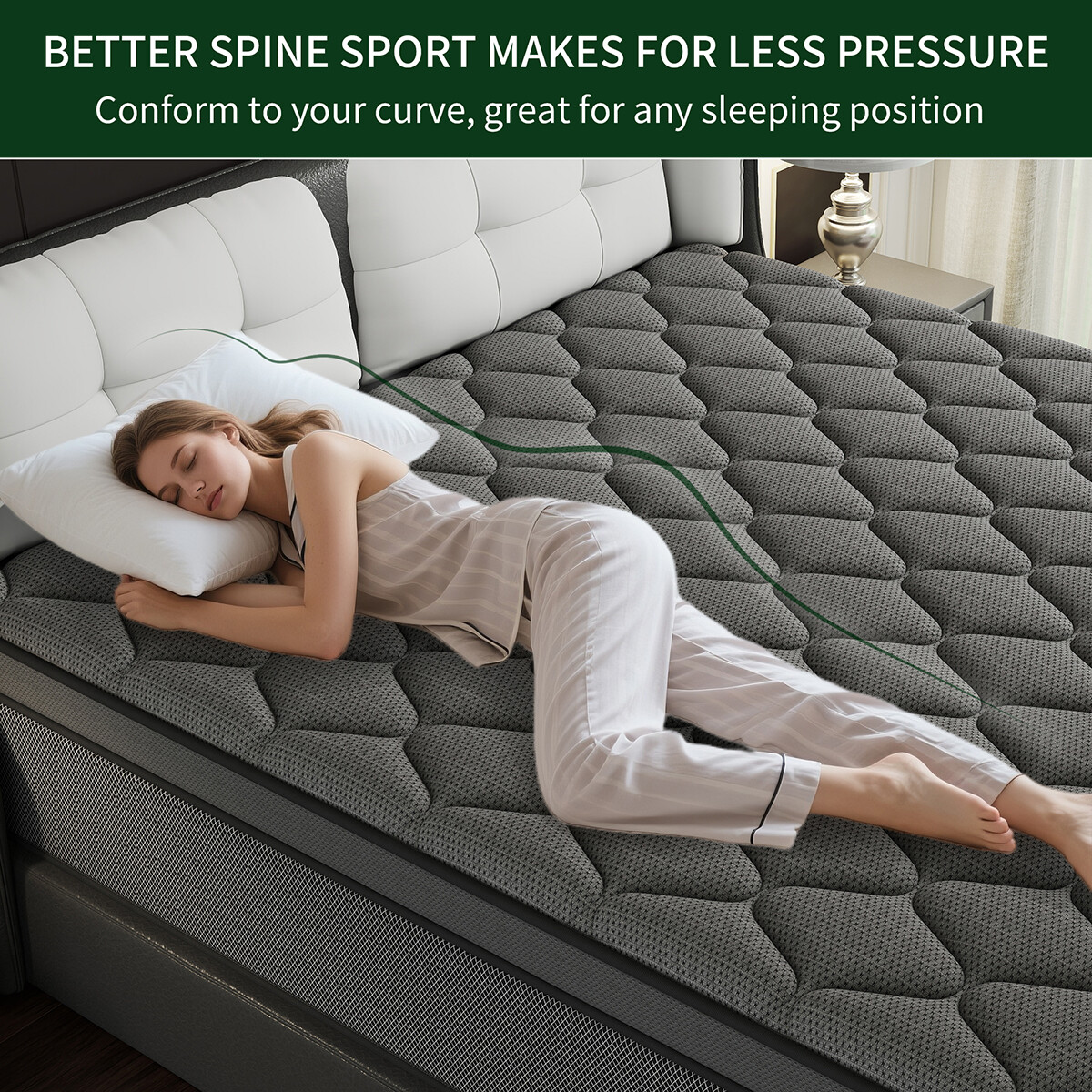 12 Inch Hybrid Mattress Memory Foam InnerSpring Twin Full Queen King In A Box