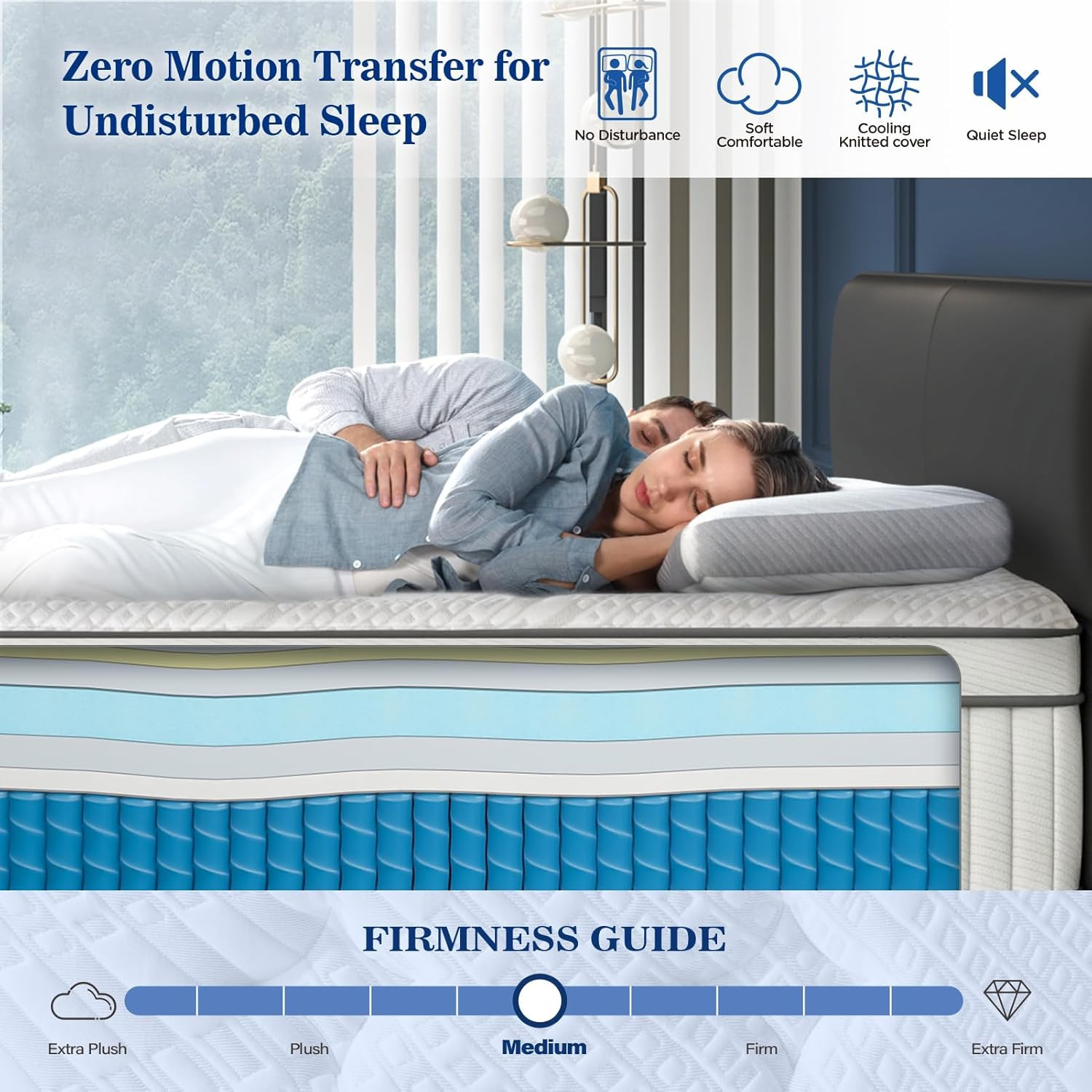 King Mattress, 14Inch Euro Top Gel Memory Foam Hybrid Mattress, Comfort Medium F