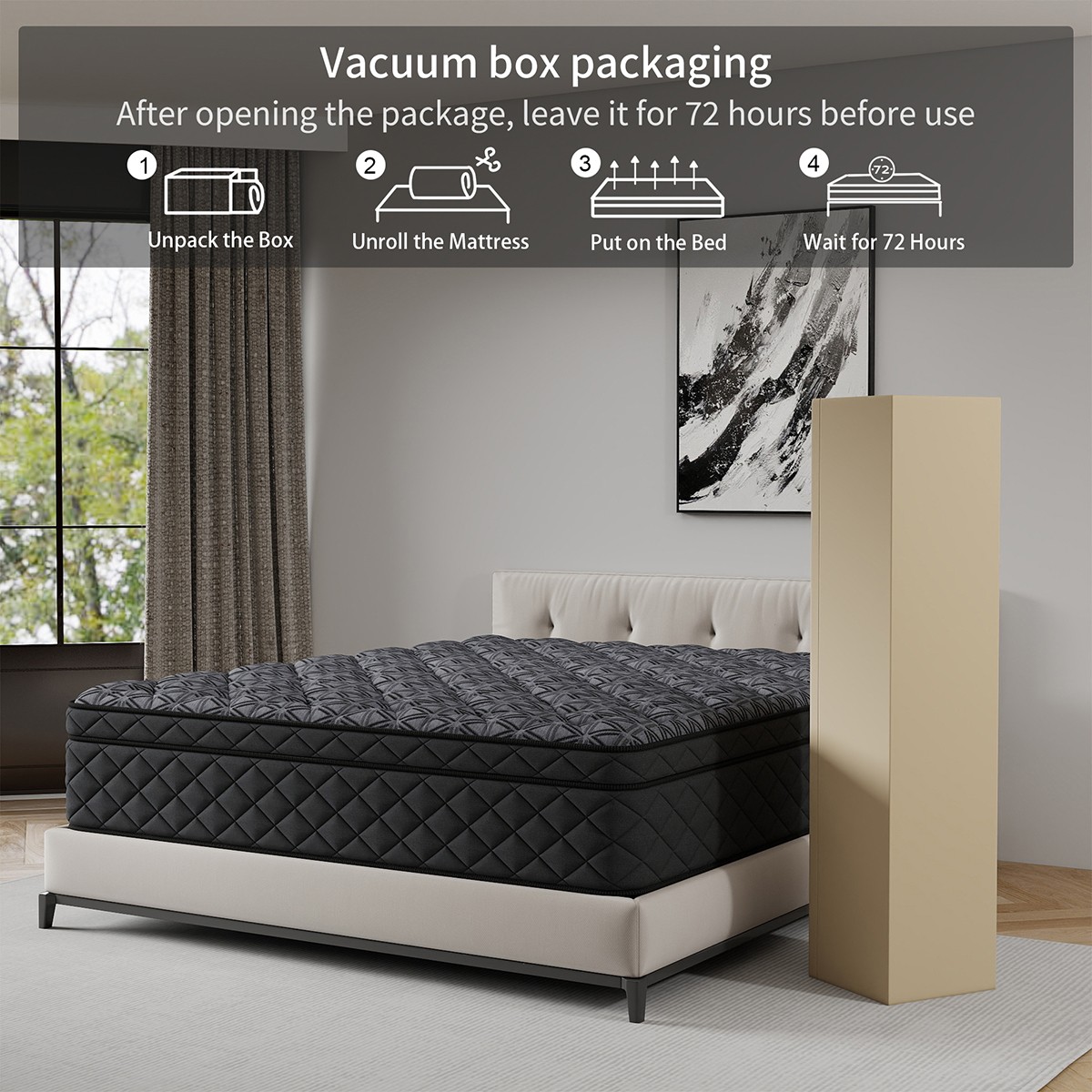 12″ 14″ Gel Memory Foam Pocket Spring Mattress In A Box Twin Full Queen King